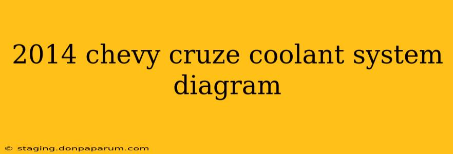 2014 chevy cruze coolant system diagram