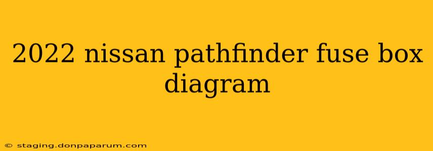 2022 nissan pathfinder fuse box diagram