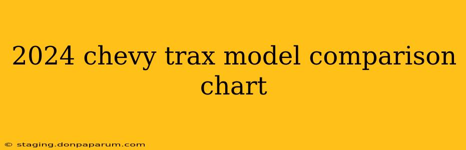 2024 chevy trax model comparison chart