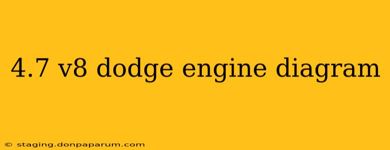 4.7 v8 dodge engine diagram