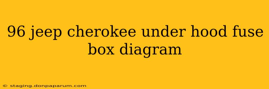 96 jeep cherokee under hood fuse box diagram