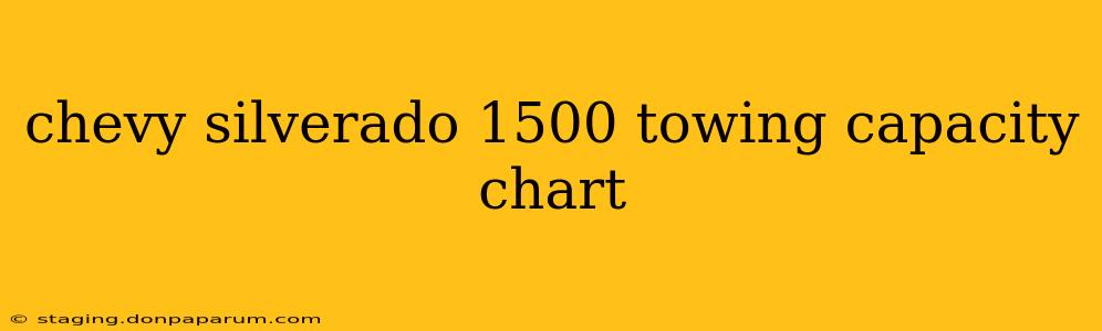 chevy silverado 1500 towing capacity chart