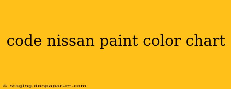 code nissan paint color chart