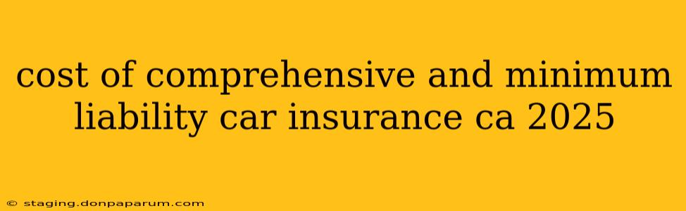 cost of comprehensive and minimum liability car insurance ca 2025