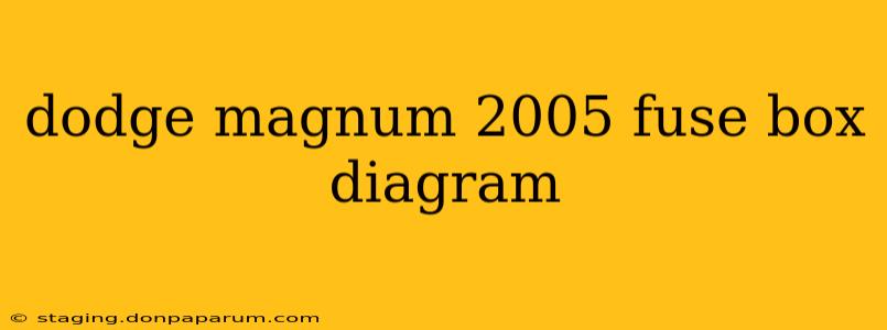 dodge magnum 2005 fuse box diagram