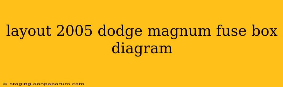 layout 2005 dodge magnum fuse box diagram